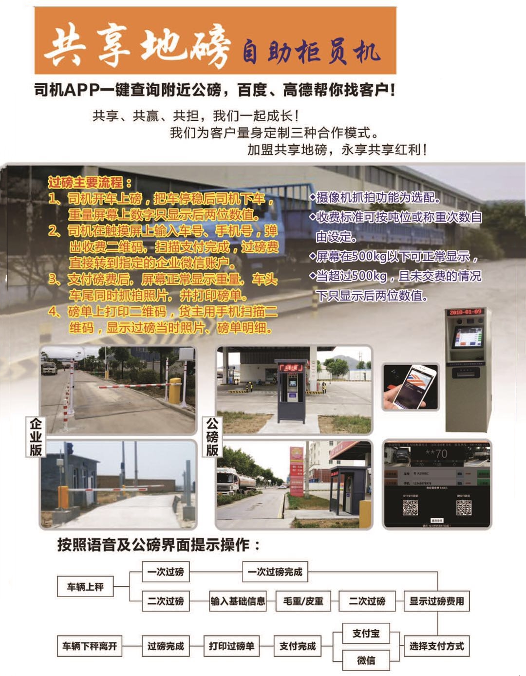  Electronic weighbridge price.jpg