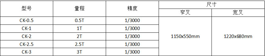  Electronic weighbridge production process.jpg