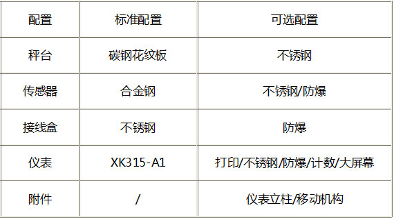  Electronic weighbridge supplier.jpg