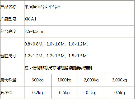  Electronic weighbridge production technology.jpg