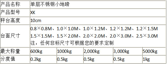  Electronic weighbridge function.jpg