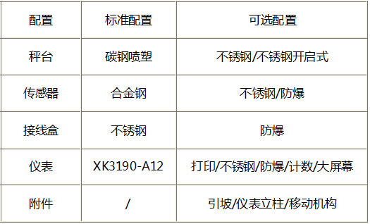  Electronic weighbridge supplier.jpg