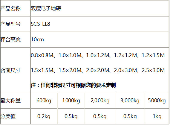  Electronic weighbridge production technology.jpg