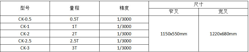  Electronic weighbridge supplier.jpg