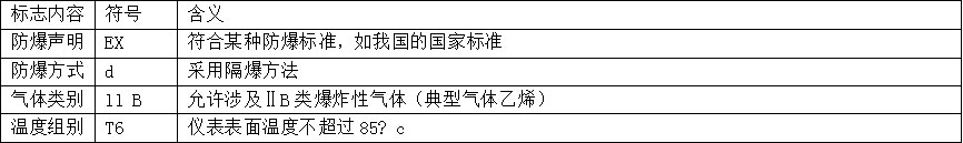  Electronic weighbridge supplier.jpg