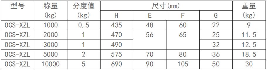  Electronic weighbridge supplier.jpg