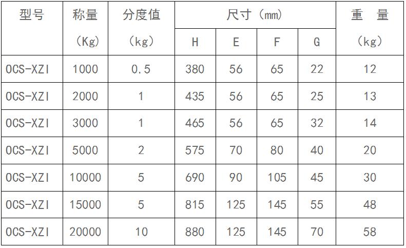  Electronic weighbridge supplier.jpg