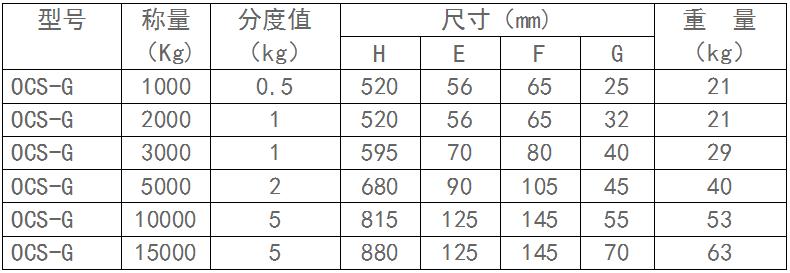  Electronic weighbridge supplier.jpg