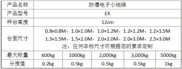  Electronic weighbridge supplier.jpg