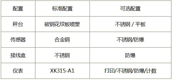  Electronic weighbridge supplier.jpg