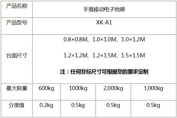  Electronic weighbridge production process.jpg