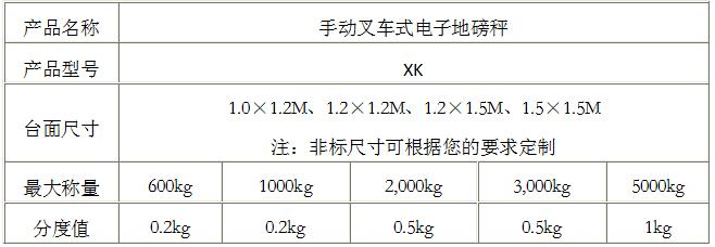  Weighbridge supplier.jpg