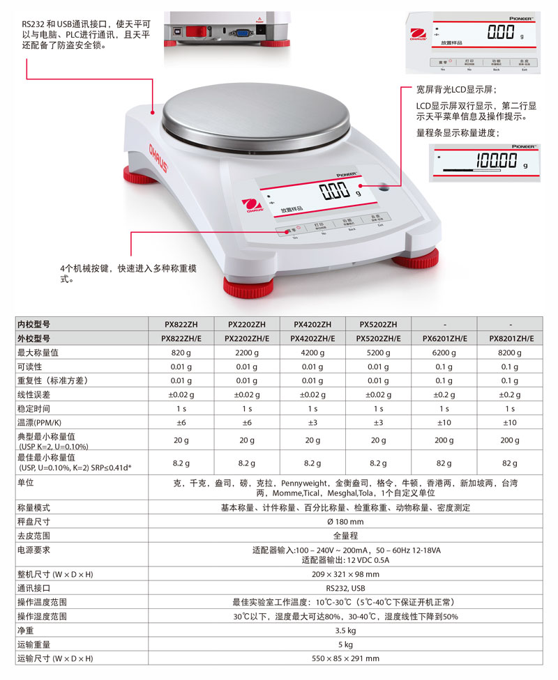  Electronic weighbridge weighing mode.jpg