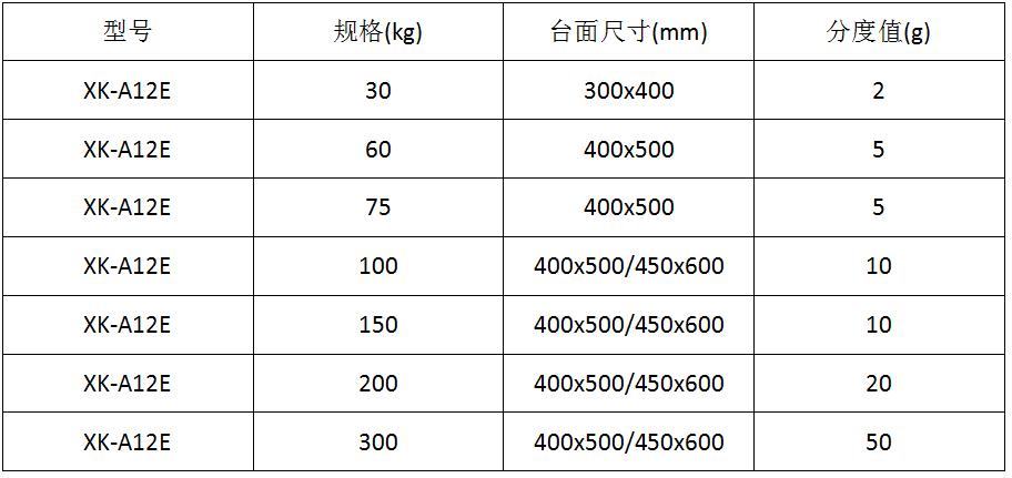  Electronic weighbridge price.jpg