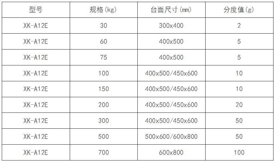  Electronic weighbridge price.jpg