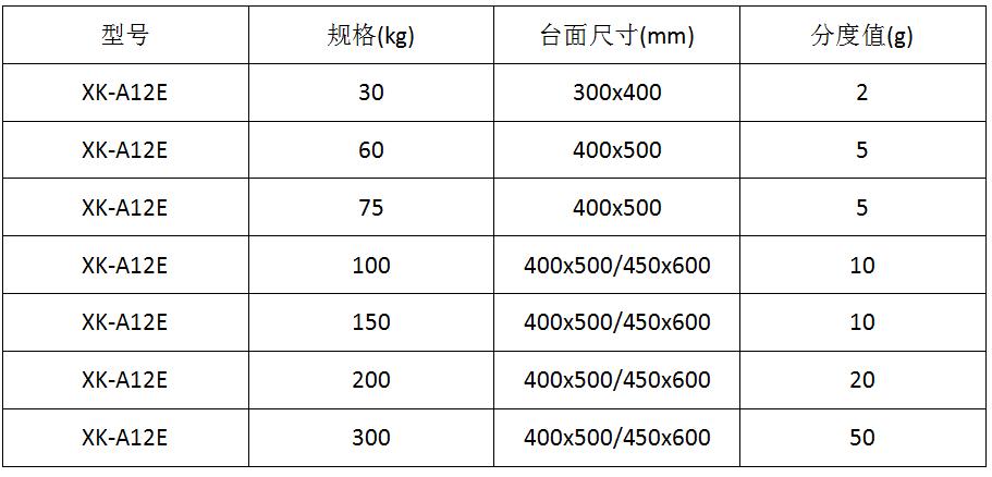  Electronic weighbridge price.jpg