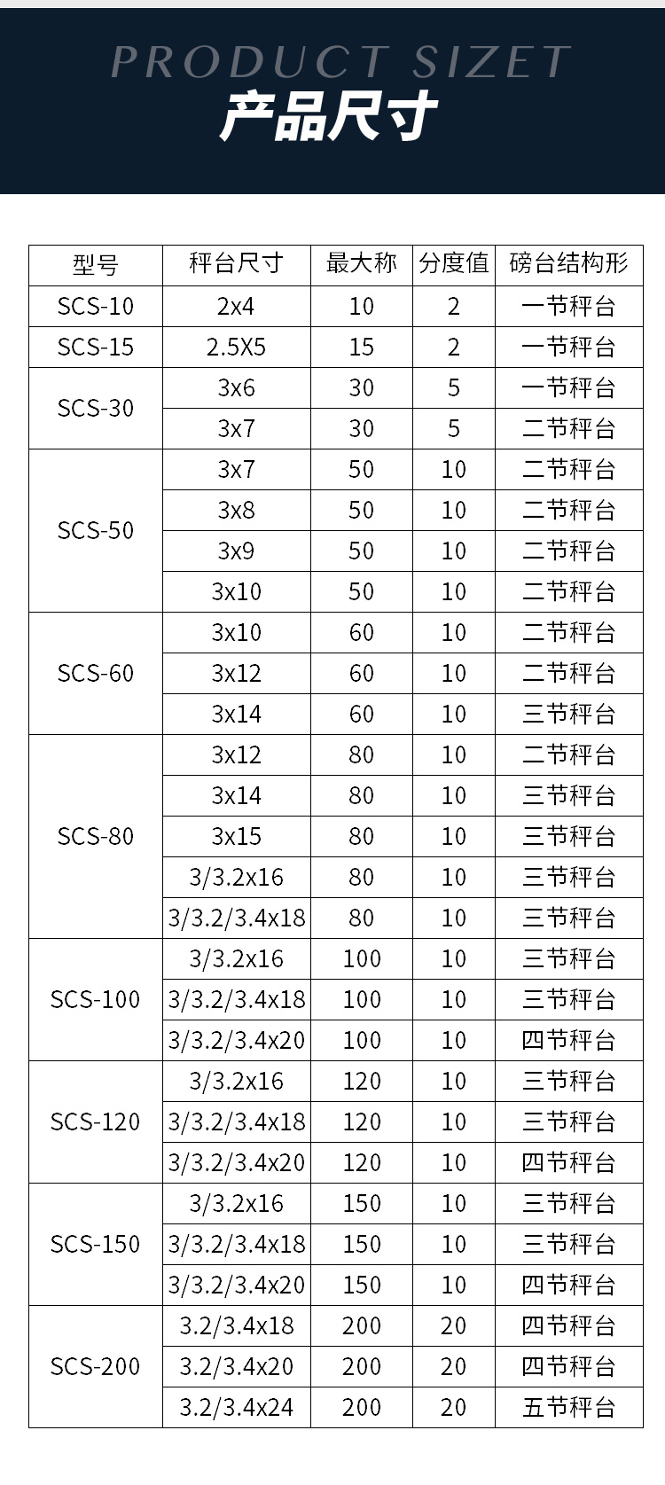  Truck scale g_06.jpg