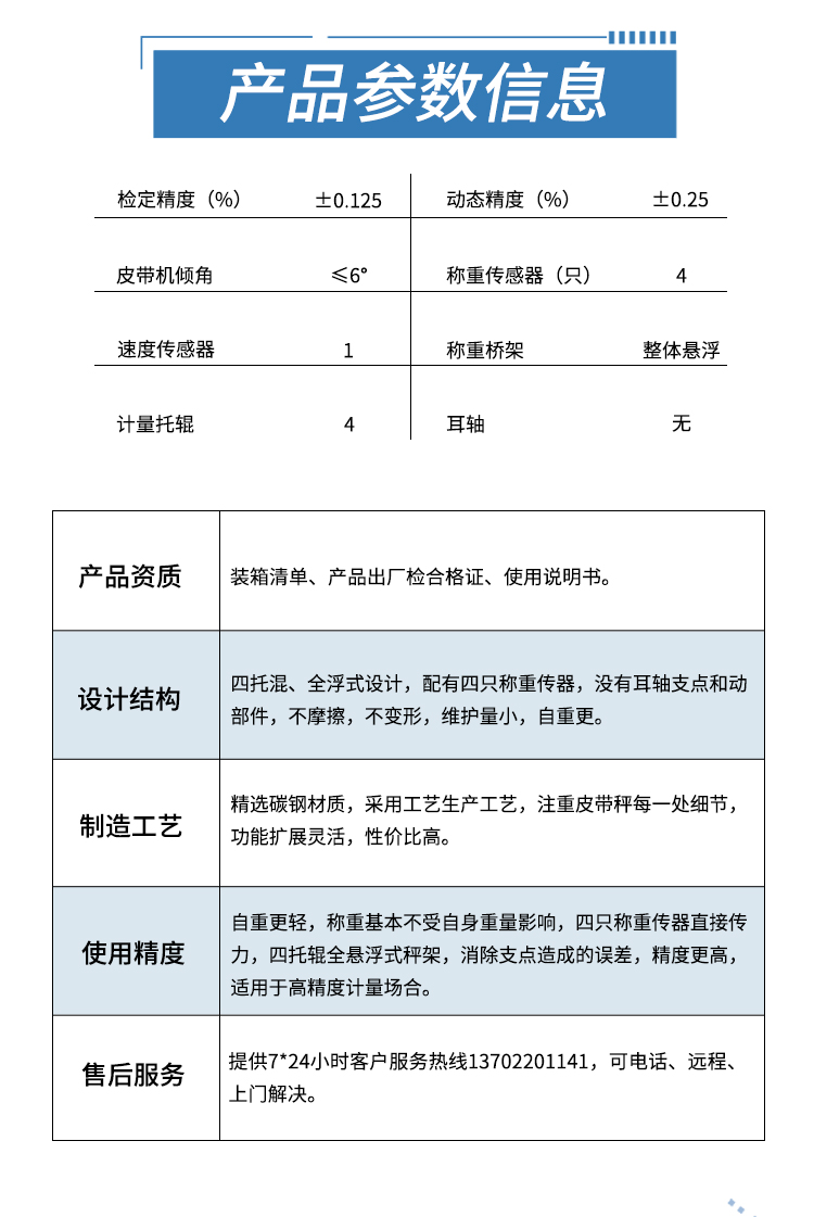  Details of electronic belt scale g_06.jpg